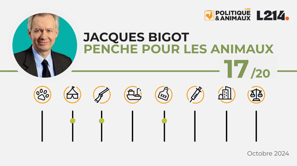 jacques-bigot-politique-animaux